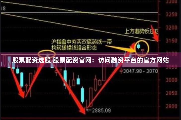 股票配资选股 股票配资官网：访问融资平台的官方网站